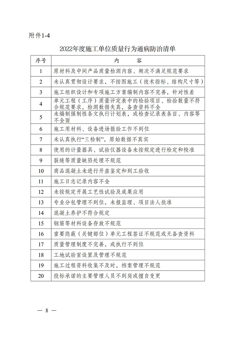（蘇水基〔2022〕2號 ）江蘇省水利廳《關(guān)于開展水利工程建設質(zhì)量安全通病專項治理工作的通知》_07.jpg