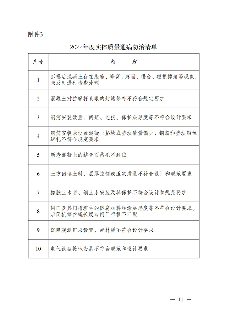 （蘇水基〔2022〕2號 ）江蘇省水利廳《關(guān)于開展水利工程建設質(zhì)量安全通病專項治理工作的通知》_10.jpg